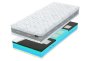 Geltech Ultima 90x190 (obrázek pro) Geltech Ultima 90x190