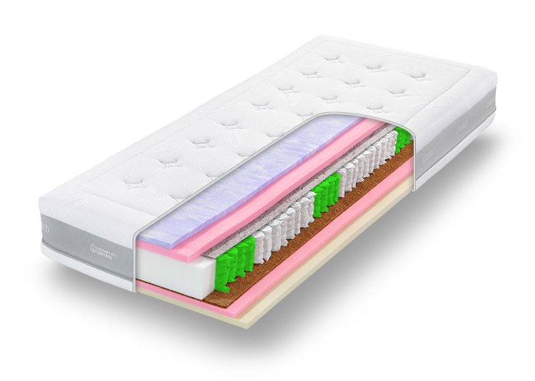 Austin Air Geltouch 160x210 - Kliknutím na obrázek zavřete