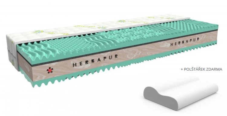 Herbapur A Orthoflex 140x200 - Kliknutím na obrázek zavřete