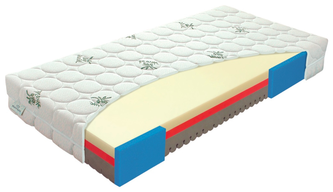 Comfort Senior Oliva 70x200 (image for) Comfort Senior Oliva 70x200