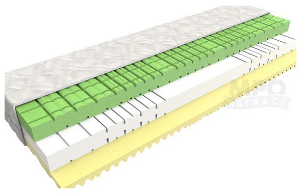 Loreta 80x220 - Kliknutím na obrázek zavřete